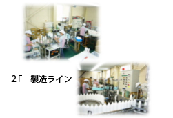 製造ライン
